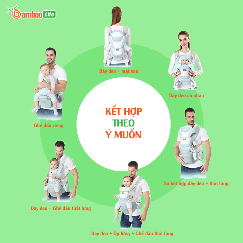 Gợi ý chọn mua địu 4 tư thế tốt dành cho bé