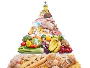 Trong chế độ dinh dưỡng của mình, bạn cần đảm bảo lượng thức ăn phù hợp